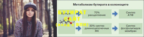 бутират Каменногорск